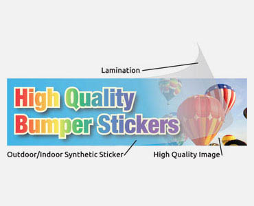 Illustration showing how our bumper stickers are laminated, making them suitable for outdoor use